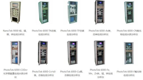 卓為環(huán)保科技簽約智邦國際erp系統(tǒng),實現(xiàn)多維度精準(zhǔn)對賬