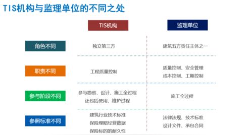 三大保險公司引入國內(nèi)貿(mào)易代理，為我市發(fā)展注入新動能