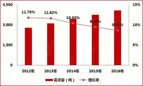 國內(nèi)外PI膜主要生產(chǎn)廠家與國內(nèi)貿(mào)易代理概況